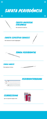 Safata-periodoncia.pdf