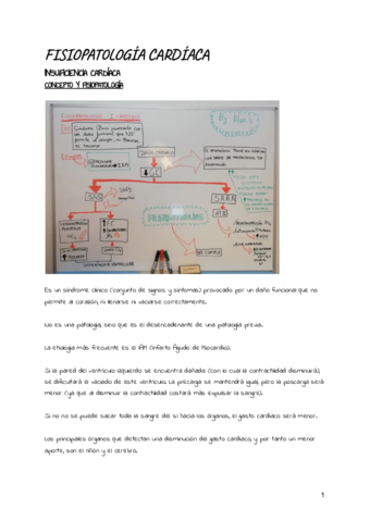 Fisiopatologia-cardiaca.pdf