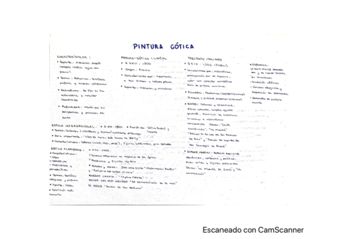 Arte-gotico.pdf