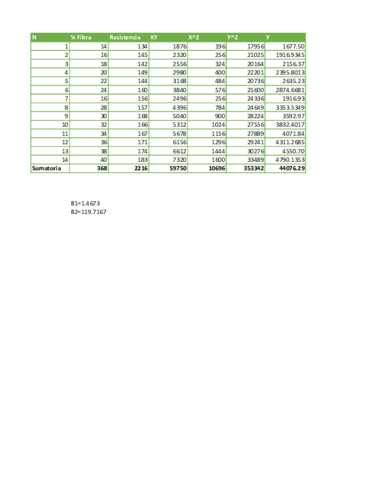 ESTADISTICA-TABLA.pdf