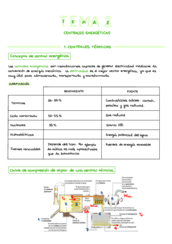 Tema-2.pdf