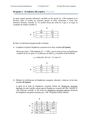 Examen Final 2011 Solucionado.pdf