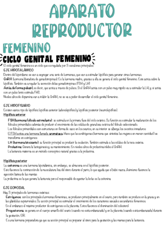 Aparato-Reproductorfemenino.pdf