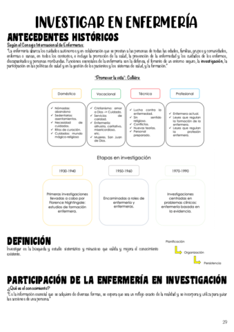 T1-Investigar-en-enfermeria.pdf
