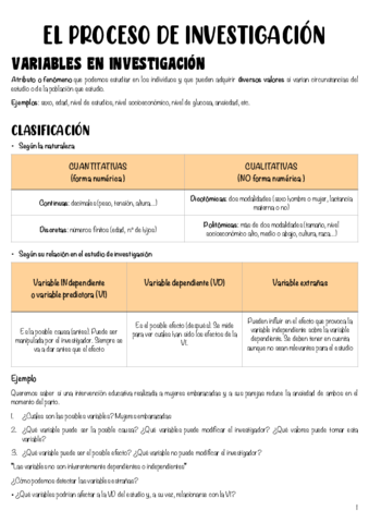 T2-El-proceso-de-Investigacion.pdf