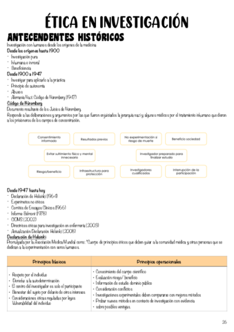 T3-Etica-en-Investigacion.pdf