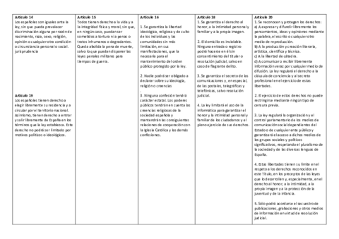 TABLA-DERECHOS.pdf