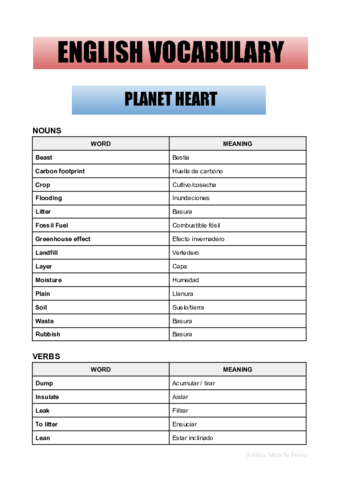 Unit-6-Planet-Heart.pdf