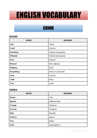 Unit-5-Crime.pdf