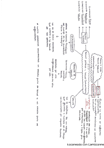 tema-1-M06.pdf