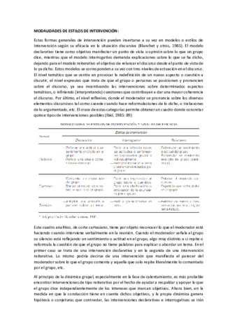 Modalidades-de-estilo-de-intervencion.pdf