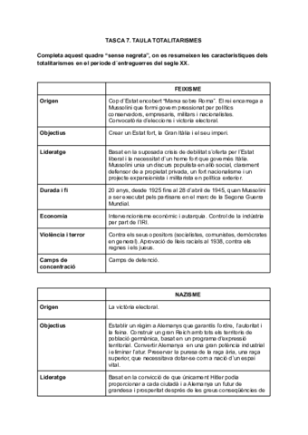 Tabla-totalitarismos.pdf