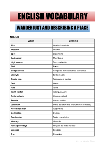 Vocabulario-Ingles-II-para-EBAU-1.pdf