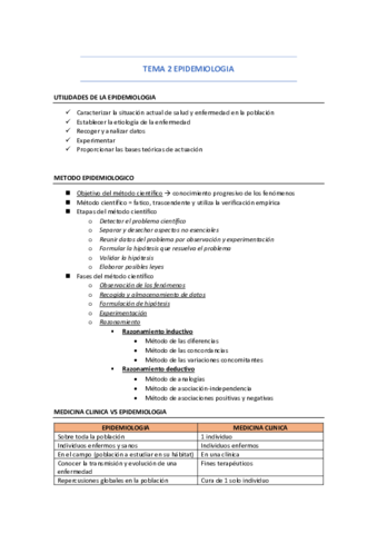 TEMA-2-EPIDEMIOLOGIA.pdf