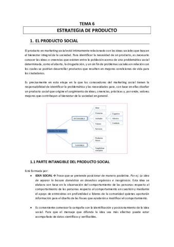 TEMA-6-Estrategia-de-Producto.pdf