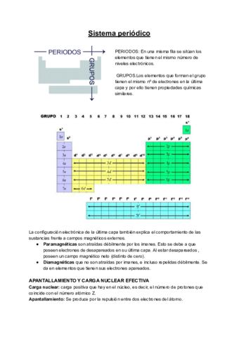 quimica-unidad-2-sistema-periodico.pdf
