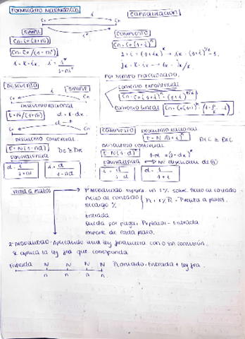FORMULAS-MATEMATICAS.pdf