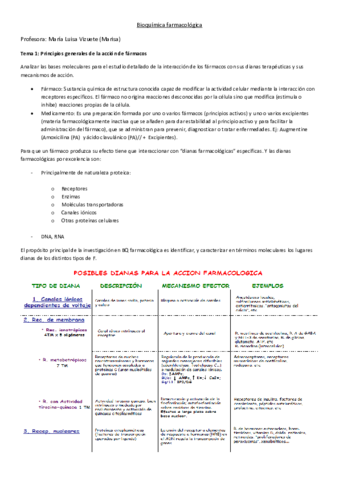 Bioquímica farmacológica.pdf