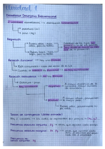 Estadistica-Bidimensional-1o-BACH-social.pdf