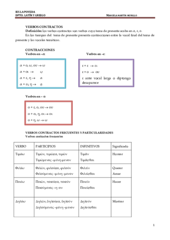 VERBOS-CONTRACTOS.pdf