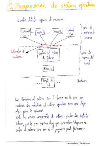 SoftwareTema-2.pdf