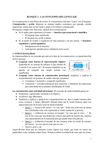 BLOQUE-2-LAS-FUNCIONES-DEL-LENGUAJE.pdf