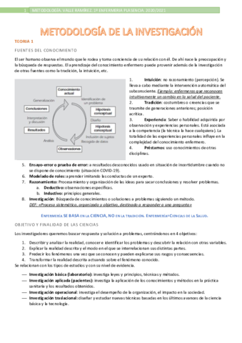 APUNTES-COMPLETOS-METODOLOGIA-Y-BIOESTADISTICA-2020-2021.pdf