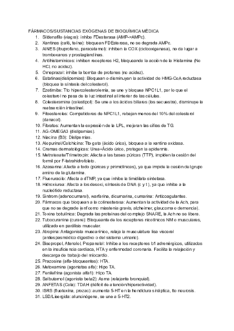 farmacos-bqmedica.pdf
