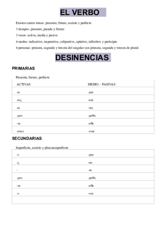 Verbos.pdf
