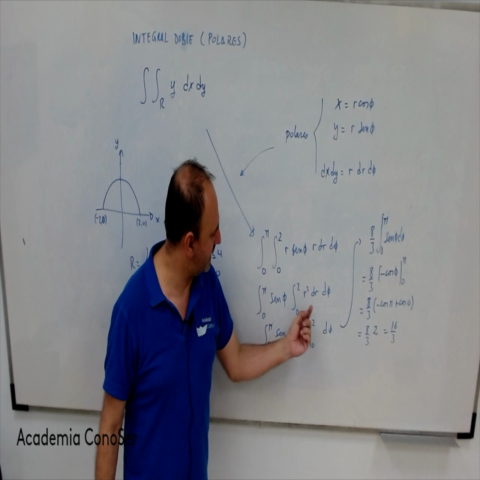 Analisis-matematico-Gr.mp4