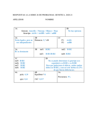 Respuestas-Serie-2B.pdf