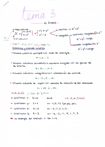 resumen-T-3-El-atomo.pdf
