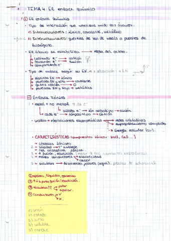 T-4-El-enlace-quimico-resumen.pdf
