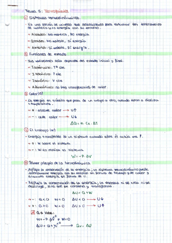 T-5-Termoquimica-resumen.pdf