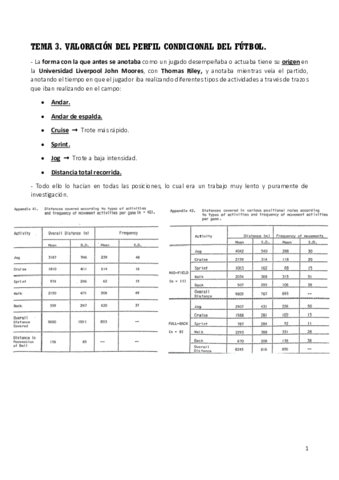 TEMA-3-AIDA-FUTBOL.pdf