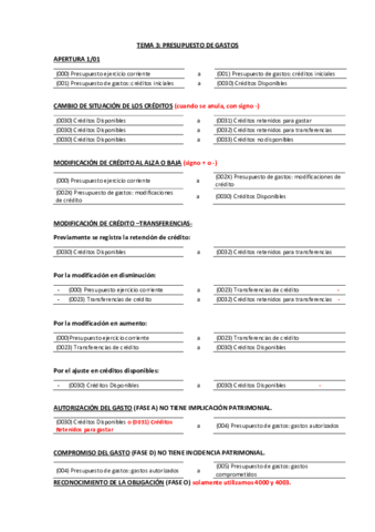 PLANTILLAS-SUPUESTO.pdf