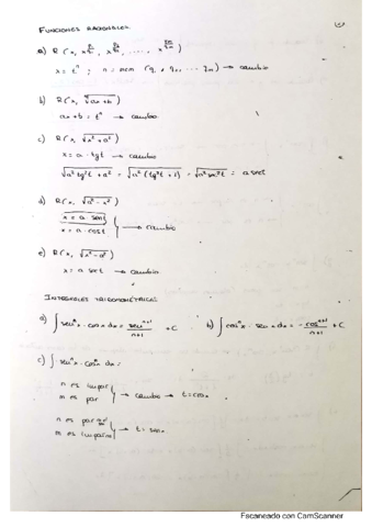 funciones-racionales-integrales-trigonometricas.pdf