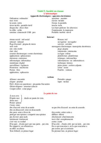 vocabulaire-Internet-et-lexpression-dun-point-de-vue.pdf