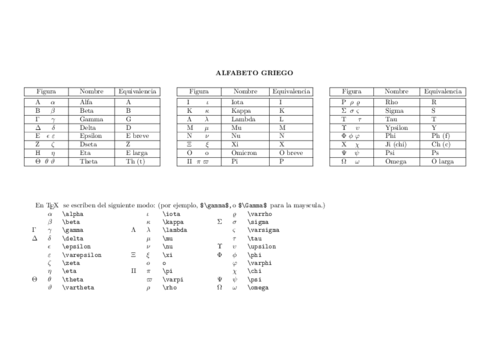Alfabeto-griego.pdf