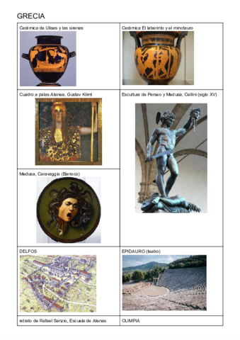Apuntes de Historia del Arte con David Rivera.pdf