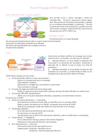 Tema-6-Desarrollo.pdf