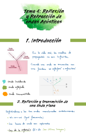 TEMA4-Reflexion-Y-Refraccion-Ondas-Acusticas.pdf