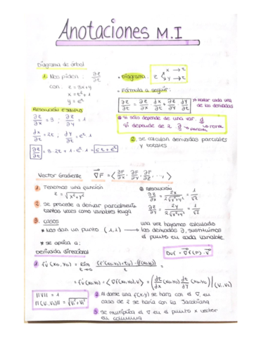 Anotaciones-procedimientos.pdf