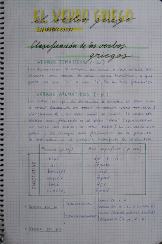 VerbosGriegos.pdf