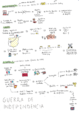 T5-Crisis-Antiguo-Reg.pdf