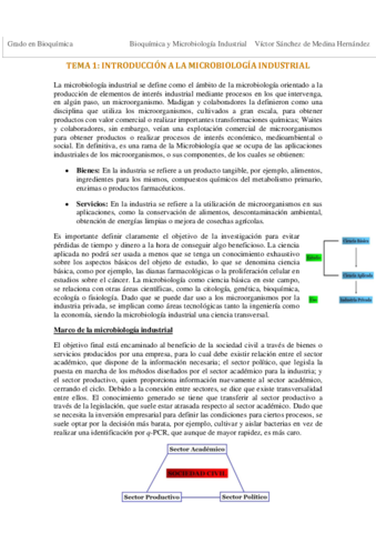 Tema 1. Introducción a la microbiología industrial VSM.pdf