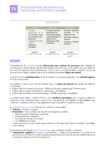 INTRO-T6-Creencias-valores-y-actitudes.pdf