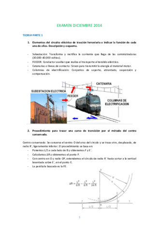 Recopilacion-de-Examenes-de-Ferrocarriles-Teoria.pdf