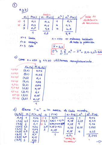 Tema-2-Solucion-Ejercicios-de-Introduccion-Inferencia-Estadistica.pdf