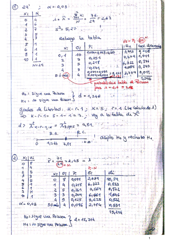 Tema-6-Soluciones-Ejercicios-de-Contrastes-de-Hipotesis-No-Parametricos.pdf